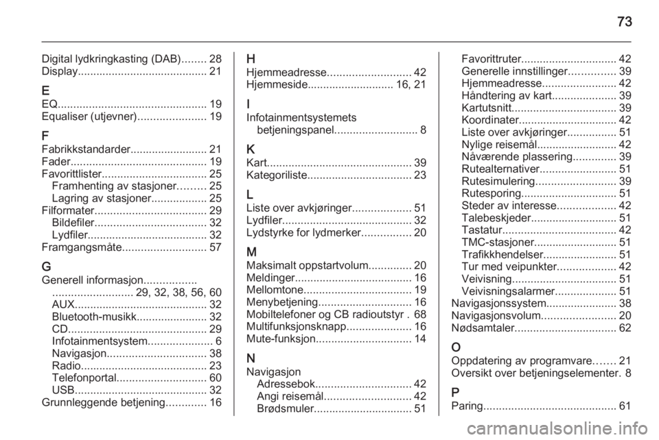 OPEL ZAFIRA C 2014.5  Brukerhåndbok for infotainmentsystem 73
Digital lydkringkasting (DAB)........28
Display .......................................... 21
E EQ ................................................ 19
Equaliser (utjevner) ......................19
