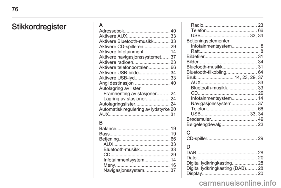 OPEL ZAFIRA C 2015  Brukerhåndbok for infotainmentsystem 76StikkordregisterAAdressebok................................... 40Aktivere AUX ................................ 33
Aktivere Bluetooth-musikk ............33
Aktivere CD-spilleren ....................2