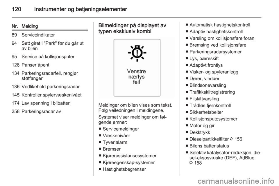 OPEL ZAFIRA C 2015  Instruksjonsbok 120Instrumenter og betjeningselementer
Nr.Melding89Serviceindikator94Sett giret i "Park" før du går ut
av bilen95Service på kollisjonsputer128Panser åpent134Parkeringsradarfeil, rengjør
s