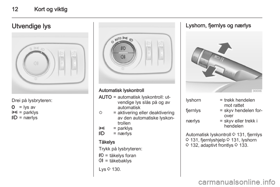 OPEL ZAFIRA C 2015  Instruksjonsbok 12Kort og viktigUtvendige lys
Drei på lysbryteren:
7=lys av8=parklys9=nærlys
Automatisk lyskontroll
AUTO=automatisk lyskontroll: ut‐
vendige lys slås på og av
automatiskm=aktivering eller deakti