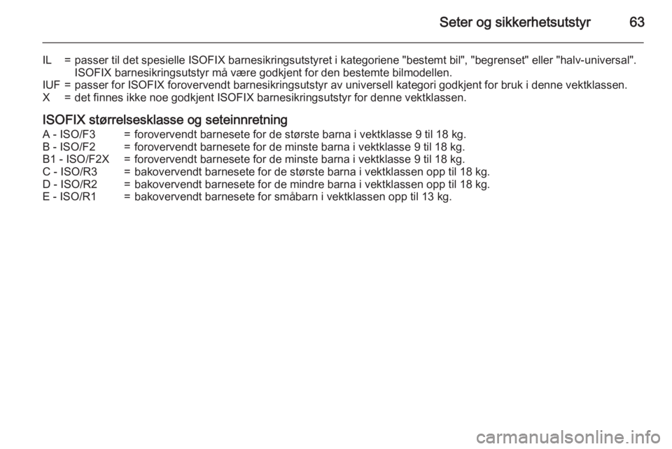 OPEL ZAFIRA C 2015.5  Instruksjonsbok Seter og sikkerhetsutstyr63
IL=passer til det spesielle ISOFIX barnesikringsutstyret i kategoriene "bestemt bil", "begrenset" eller "halv-universal".ISOFIX barnesikringsutstyr 