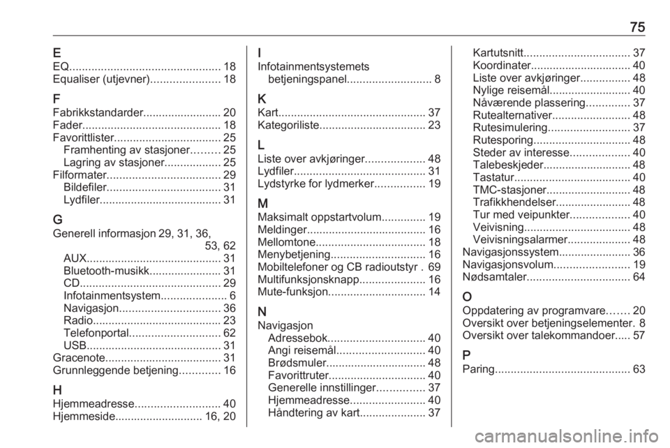 OPEL ZAFIRA C 2016  Brukerhåndbok for infotainmentsystem 75EEQ ................................................ 18
Equaliser (utjevner) ......................18
F
Fabrikkstandarder......................... 20
Fader ..........................................