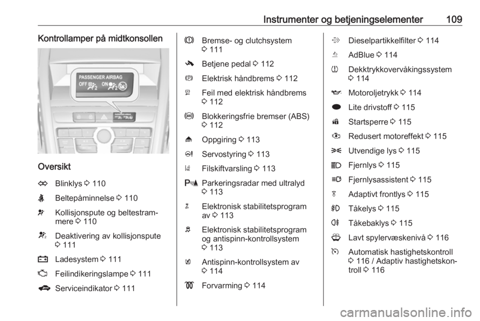 OPEL ZAFIRA C 2016  Instruksjonsbok Instrumenter og betjeningselementer109Kontrollamper på midtkonsollen
Oversikt
OBlinklys 3 110XBeltepåminnelse  3 110vKollisjonspute og beltestram‐
mere  3 110VDeaktivering av kollisjonspute
3  111