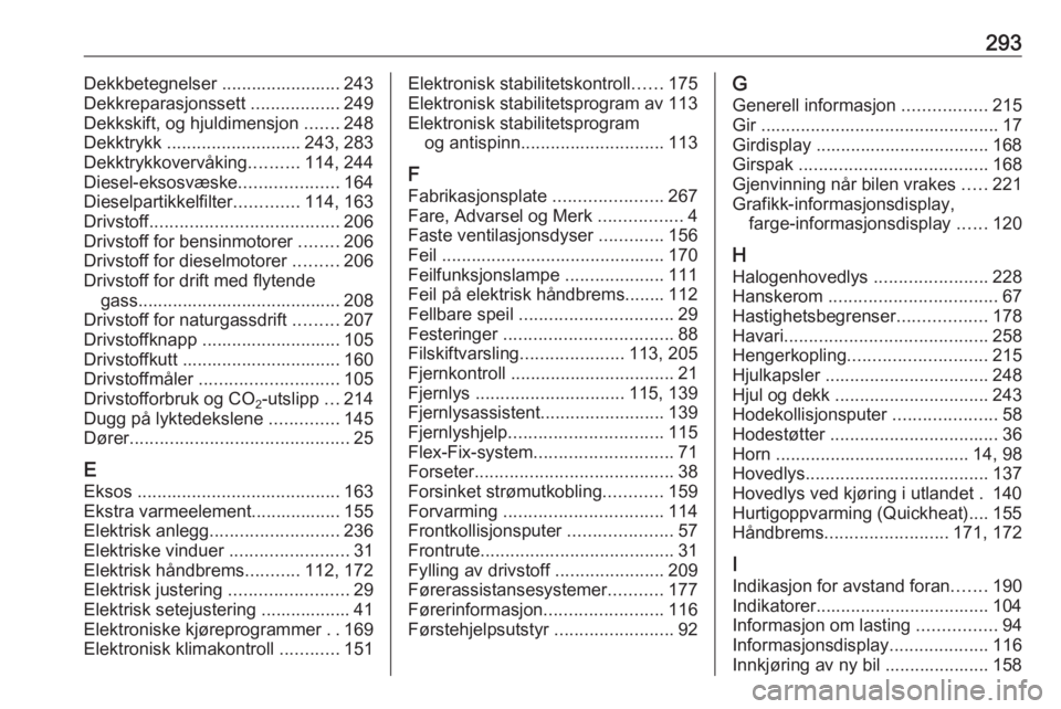 OPEL ZAFIRA C 2016  Instruksjonsbok 293Dekkbetegnelser ........................ 243
Dekkreparasjonssett  ..................249
Dekkskift, og hjuldimensjon  .......248
Dekktrykk  ........................... 243, 283
Dekktrykkovervåking 