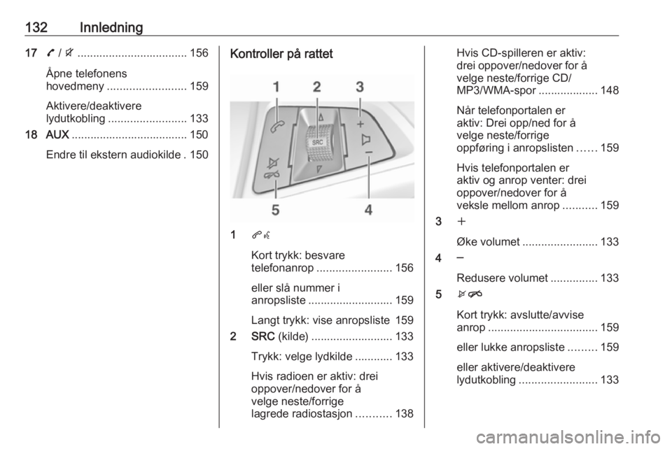 OPEL ZAFIRA C 2016.5  Brukerhåndbok for infotainmentsystem 132Innledning177 / i ................................... 156
Åpne telefonens
hovedmeny ......................... 159
Aktivere/deaktivere lydutkobling ......................... 133
18 AUX ............