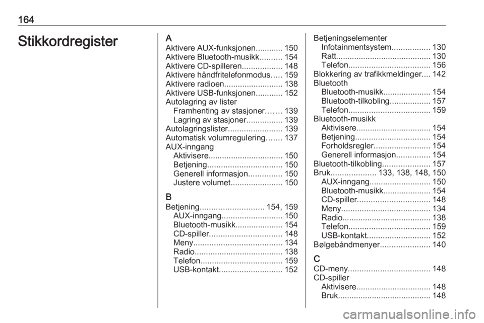 OPEL ZAFIRA C 2016.5  Brukerhåndbok for infotainmentsystem 164StikkordregisterAAktivere AUX-funksjonen............ 150
Aktivere Bluetooth-musikk ..........154
Aktivere CD-spilleren ..................148
Aktivere håndfritelefonmodus .....159
Aktivere radioen.