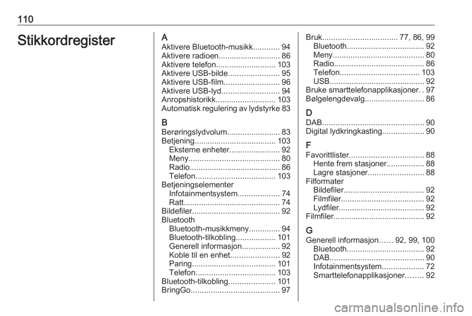 OPEL ZAFIRA C 2017.5 Brukerhåndbok for infotainmentsystem 110StikkordregisterAAktivere Bluetooth-musikk ............94
Aktivere radioen............................ 86
Aktivere telefon ........................... 103
Aktivere USB-bilde ....................... OPEL ZAFIRA C 2017.5 Brukerhåndbok for infotainmentsystem 110StikkordregisterAAktivere Bluetooth-musikk ............94
Aktivere radioen............................ 86
Aktivere telefon ........................... 103
Aktivere USB-bilde .......................