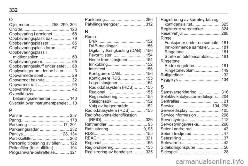 OPEL ZAFIRA C 2018  Instruksjonsbok 332OOlje, motor .................. 258, 299, 304
OnStar ........................................ 123
Oppbevaring i armlenet  ...............68
Oppbevaringsplass bak ................79
Oppbevaringsplas