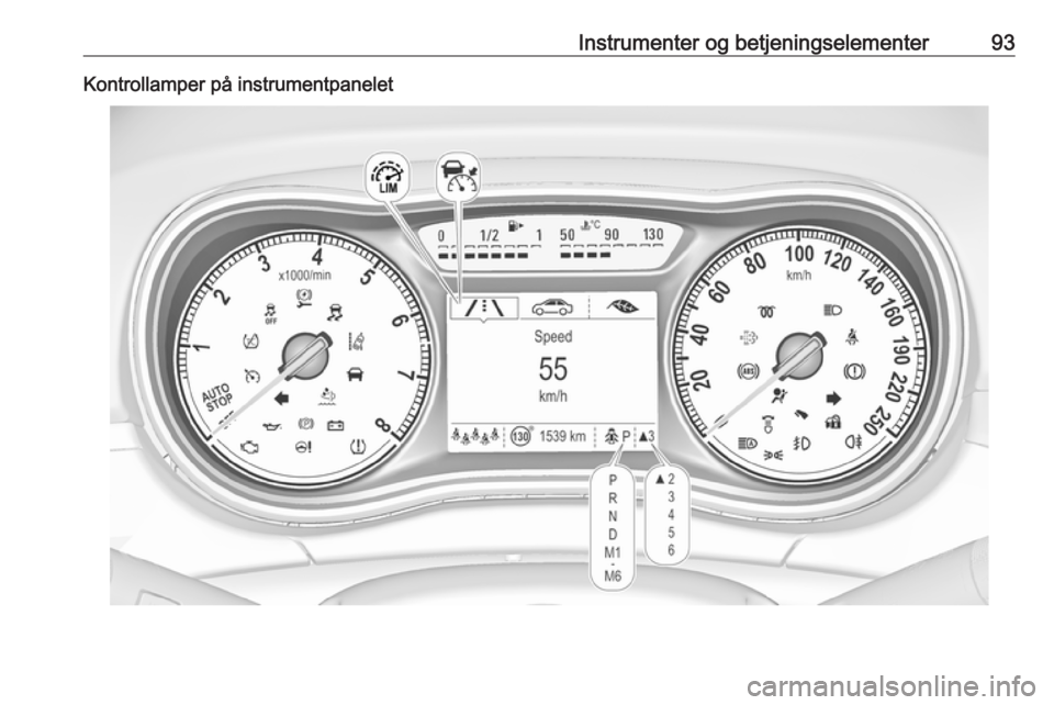 OPEL ZAFIRA C 2019  Instruksjonsbok Instrumenter og betjeningselementer93Kontrollamper på instrumentpanelet 