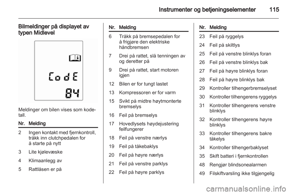 OPEL ZAFIRA TOURER 2012  Instruksjonsbok 