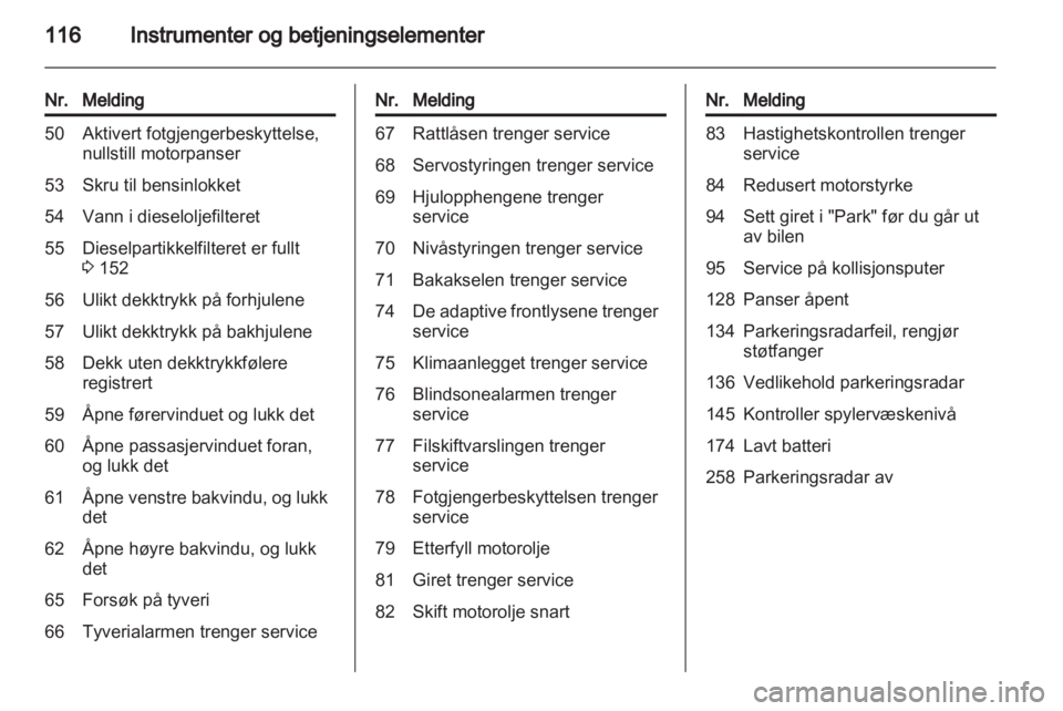 OPEL ZAFIRA TOURER 2012  Instruksjonsbok 