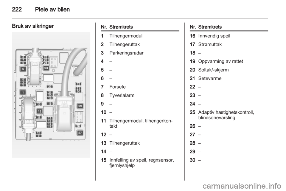 OPEL ZAFIRA TOURER 2012  Instruksjonsbok 