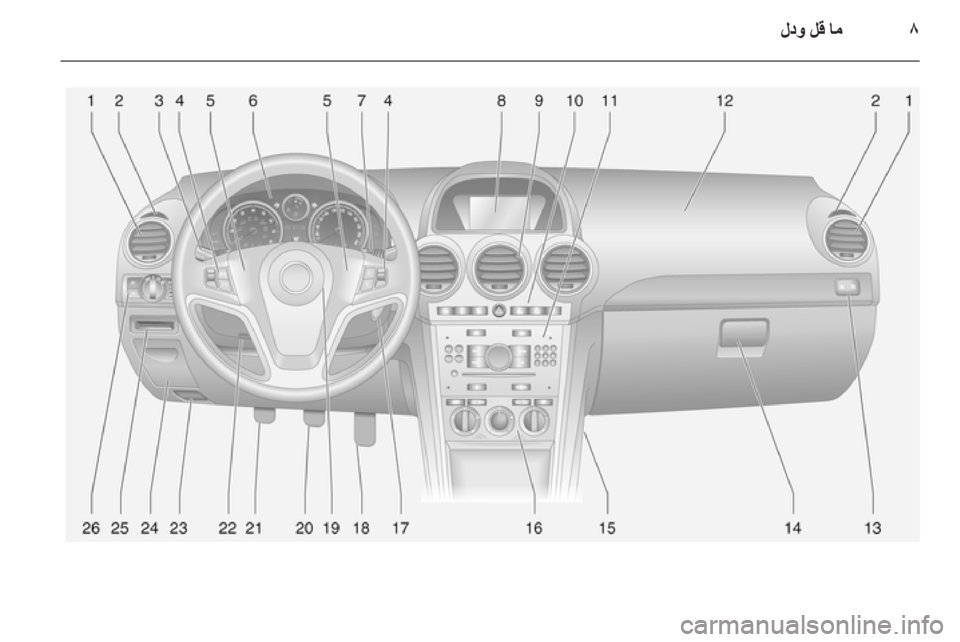 OPEL ANTARA 2011  دليل التشغيل 