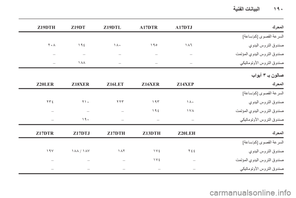 OPEL ASTRA H 2010.5 دليل التشغيل OPEL ASTRA H 2010.5 دليل التشغيل