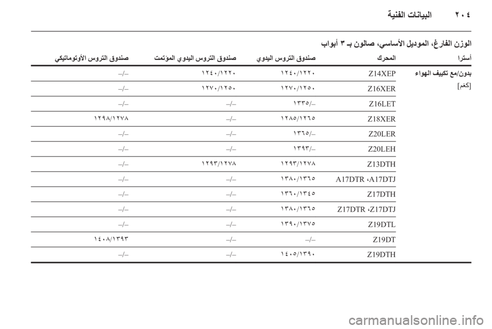 OPEL ASTRA H 2010.5  دليل التشغيل 