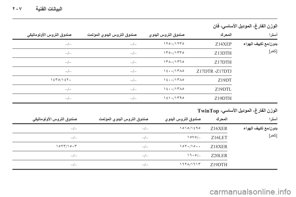 OPEL ASTRA H 2010.5  دليل التشغيل 