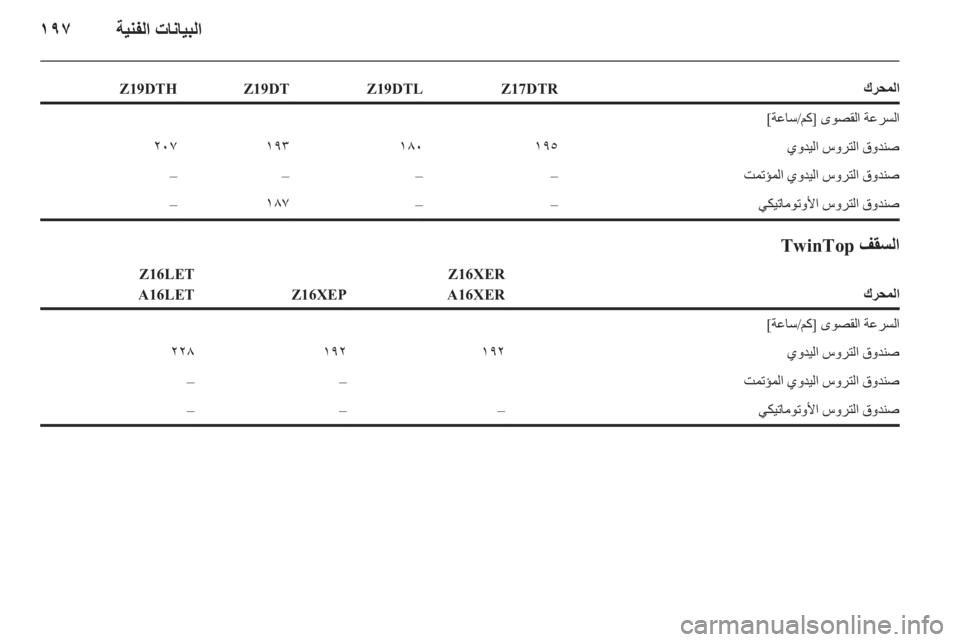 OPEL ASTRA H 2011.5 دليل التشغيل OPEL ASTRA H 2011.5 دليل التشغيل