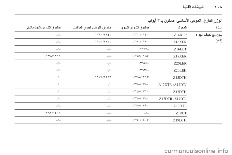 OPEL ASTRA H 2011.5 دليل التشغيل OPEL ASTRA H 2011.5 دليل التشغيل