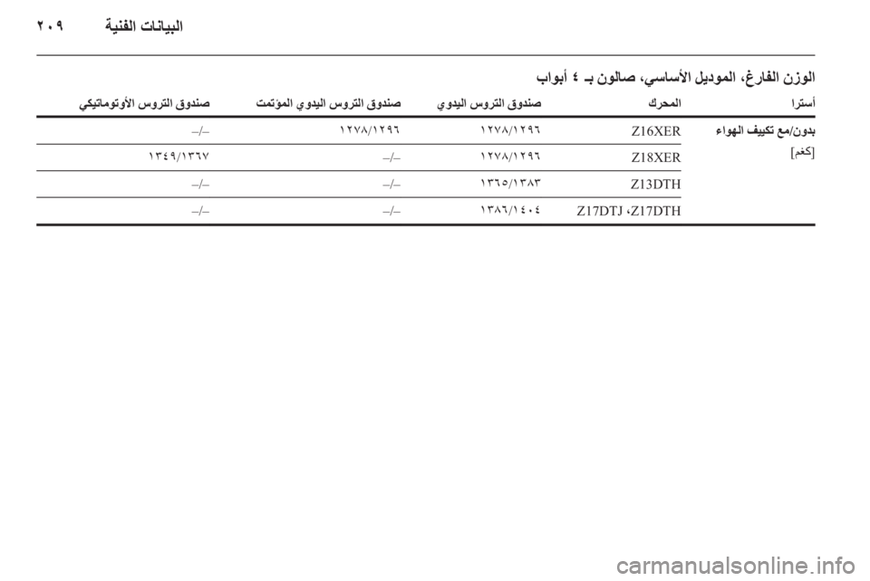 OPEL ASTRA H 2011.5 دليل التشغيل OPEL ASTRA H 2011.5 دليل التشغيل