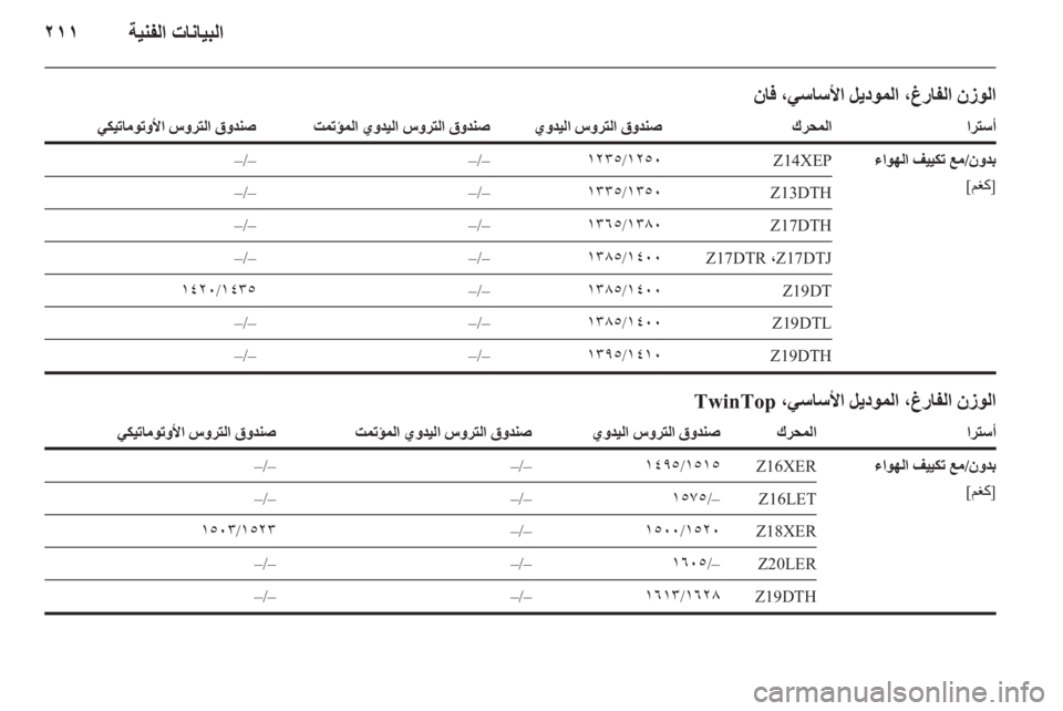 OPEL ASTRA H 2011.5 دليل التشغيل OPEL ASTRA H 2011.5 دليل التشغيل