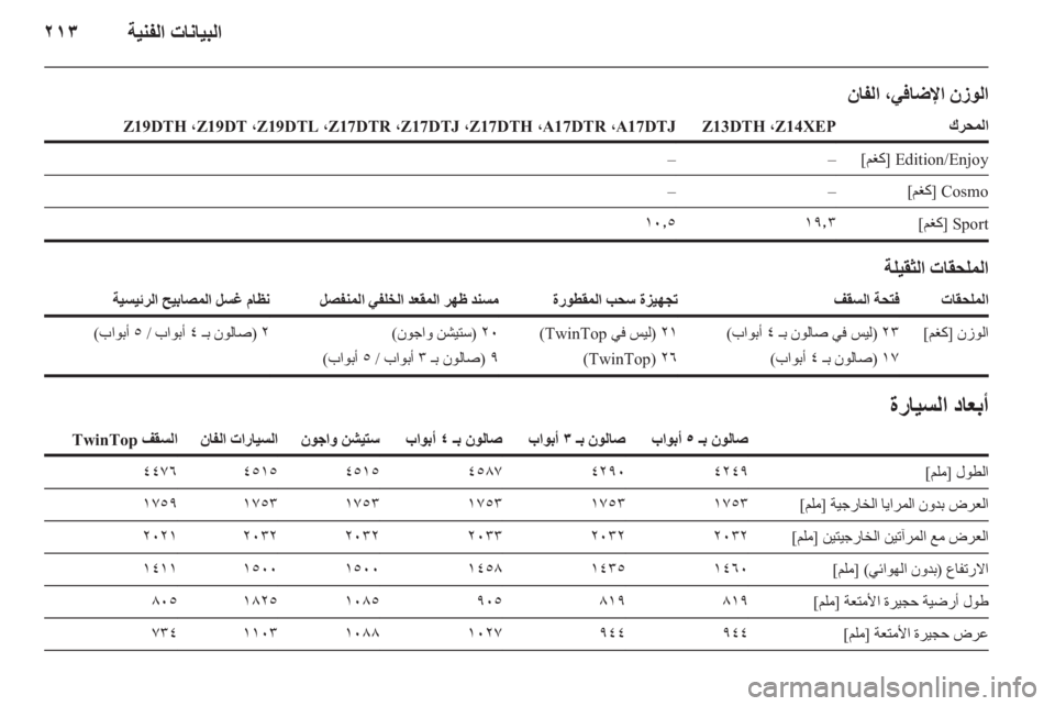 OPEL ASTRA H 2011.5 دليل التشغيل OPEL ASTRA H 2011.5 دليل التشغيل