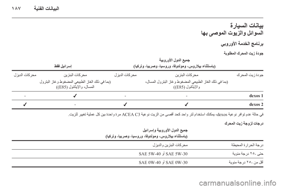 OPEL ASTRA H 2014  دليل التشغيل 