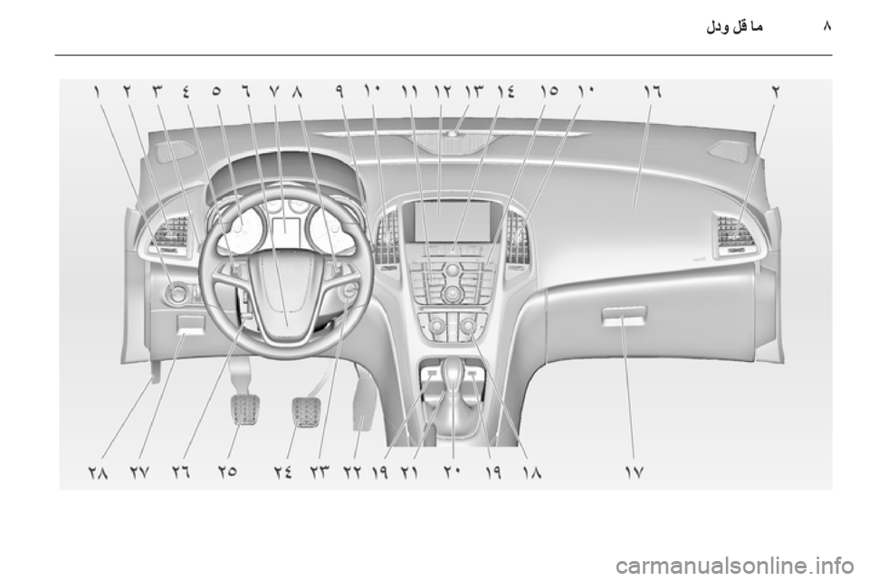OPEL ASTRA J 2011 دليل التشغيل OPEL ASTRA J 2011 دليل التشغيل