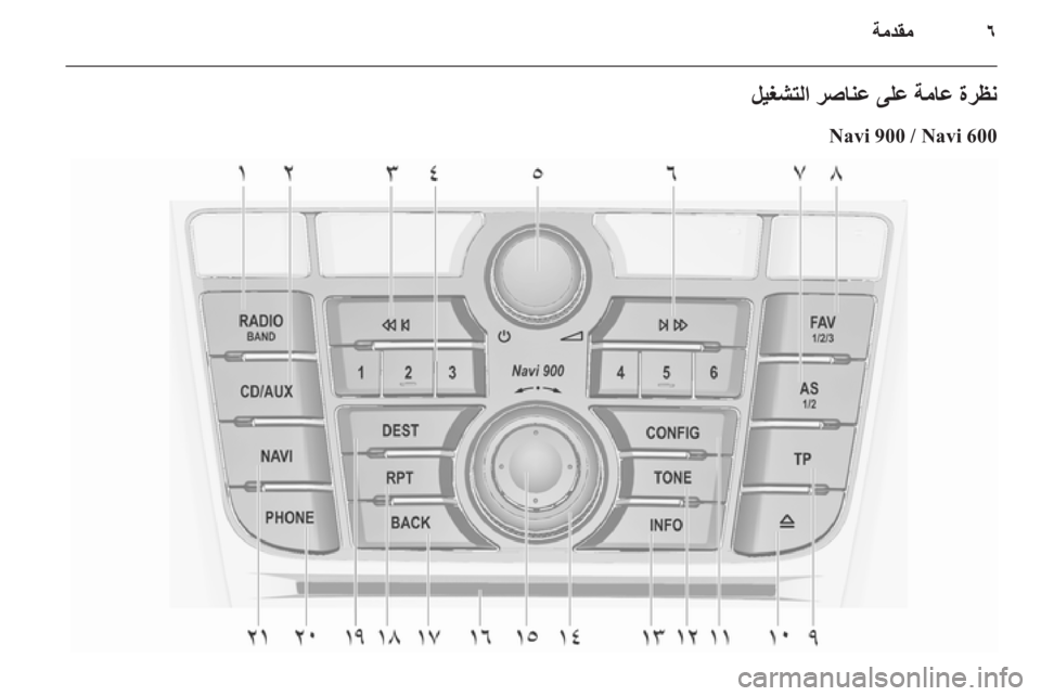 OPEL ASTRA J 2013.5  دليل المعلومات والترفيه 