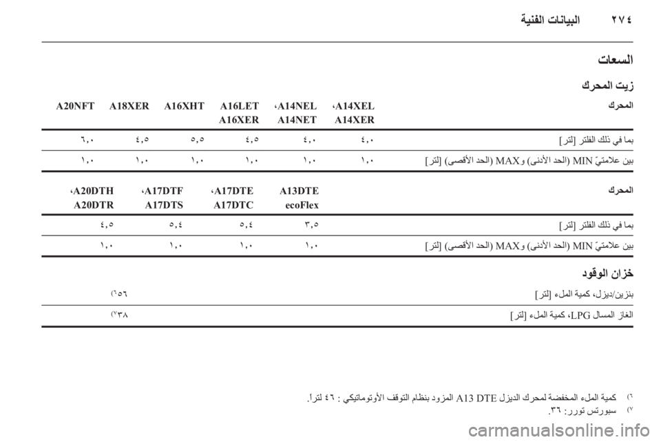 OPEL ASTRA J 2014  دليل التشغيل ٢٧٤