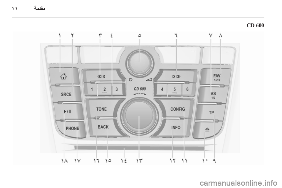 OPEL ASTRA J 2015  دليل المعلومات والترفيه 