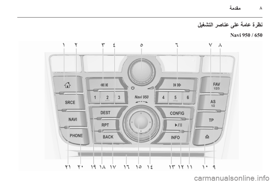 OPEL ASTRA J 2015  دليل المعلومات والترفيه ٨