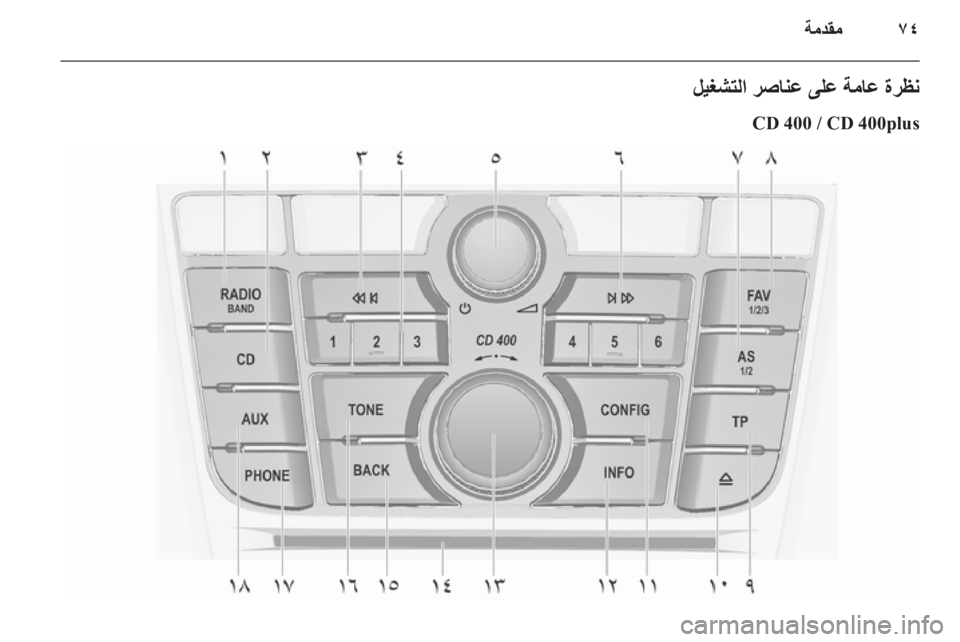 OPEL ASTRA J 2015  دليل المعلومات والترفيه ٧٤