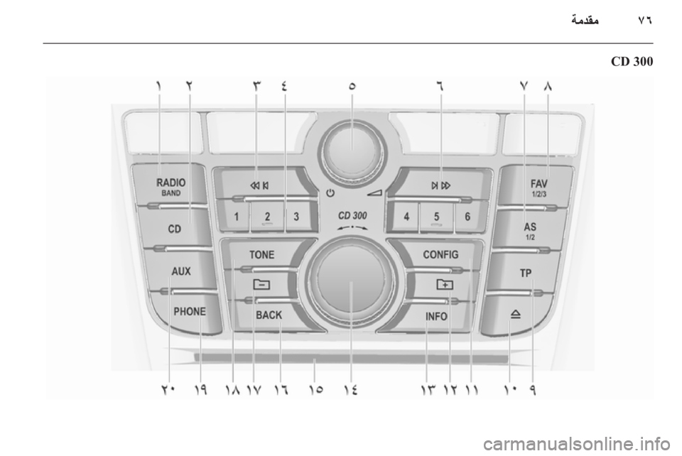 OPEL ASTRA J 2015  دليل المعلومات والترفيه ٧٦