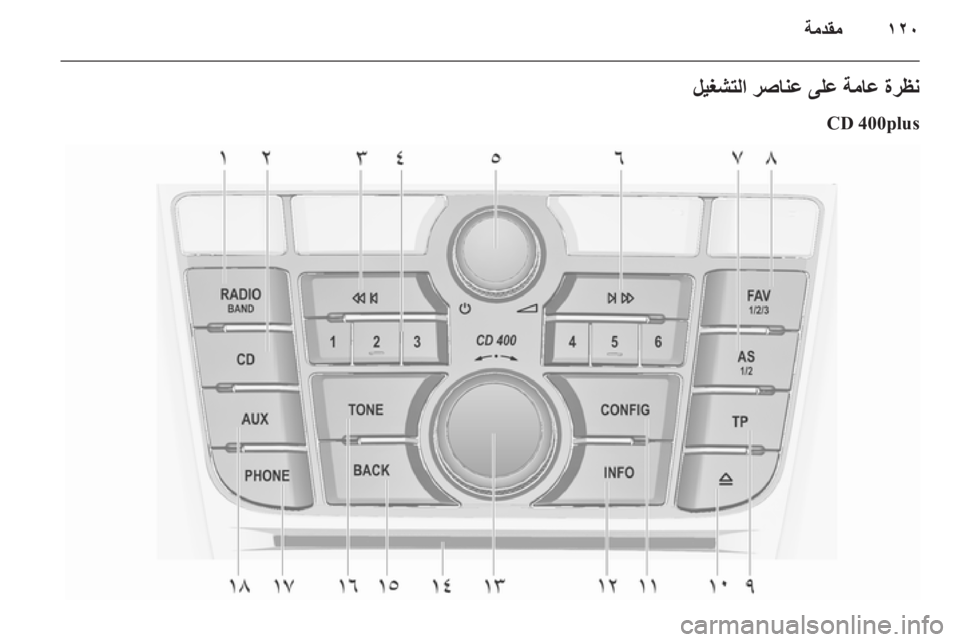 OPEL ASTRA J 2015.5  دليل المعلومات والترفيه ١٢٠