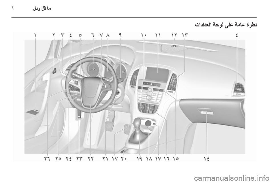 OPEL ASTRA J 2015.75  دليل التشغيل 