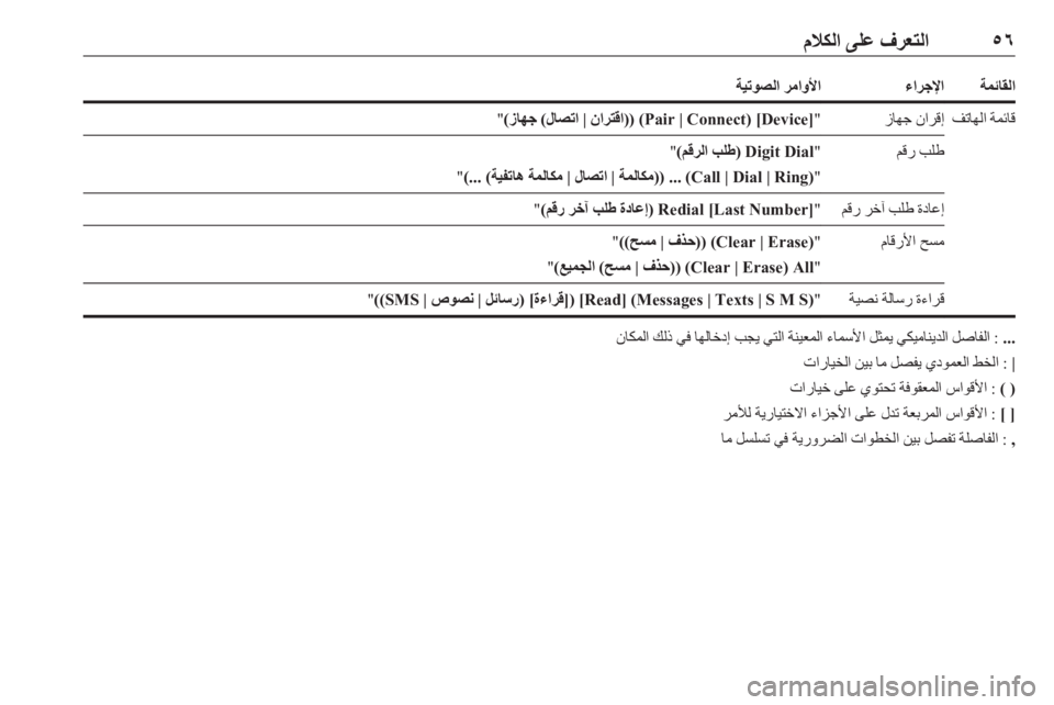 OPEL ASTRA J 2016  دليل المعلومات والترفيه ٥٦