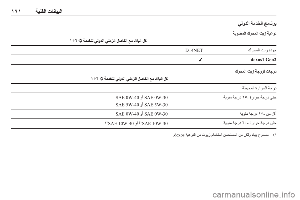 OPEL ASTRA J 2019  دليل التشغيل 
