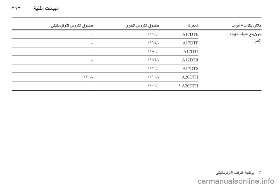 OPEL ASTRA J HB5 & ST 2012.5 دليل التشغيل OPEL ASTRA J HB5 & ST 2012.5 دليل التشغيل