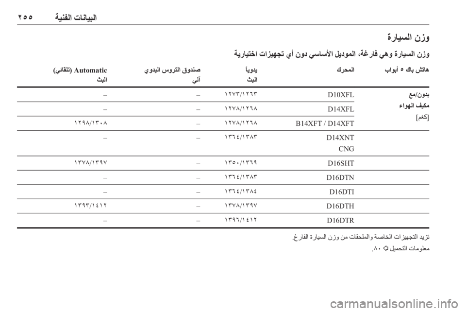 OPEL ASTRA K 2019  دليل التشغيل 