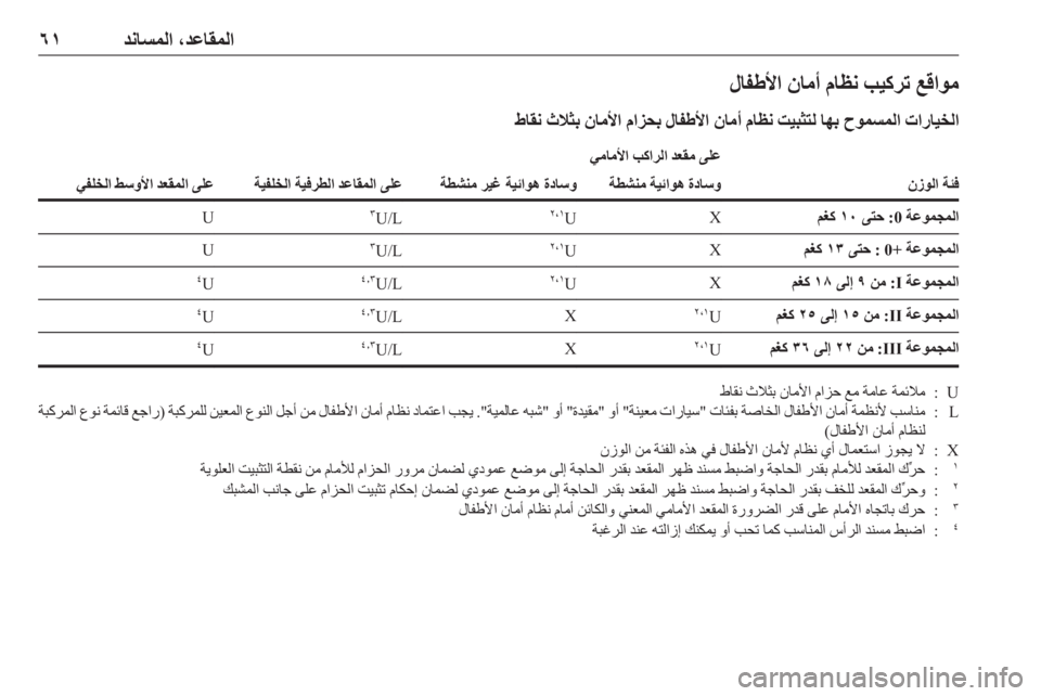 OPEL ASTRA K 2019  دليل التشغيل 