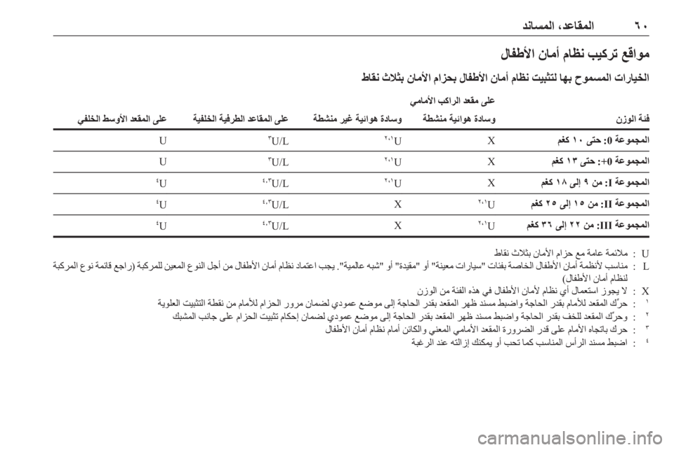 OPEL ASTRA K 2019.5  دليل التشغيل ٦٠