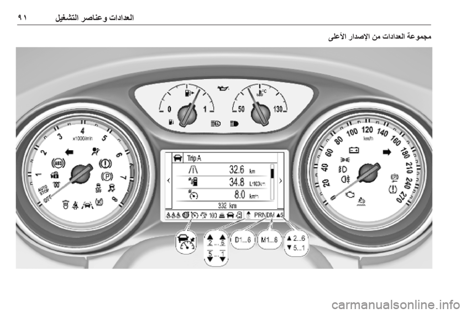 OPEL ASTRA K 2019.5  دليل التشغيل 