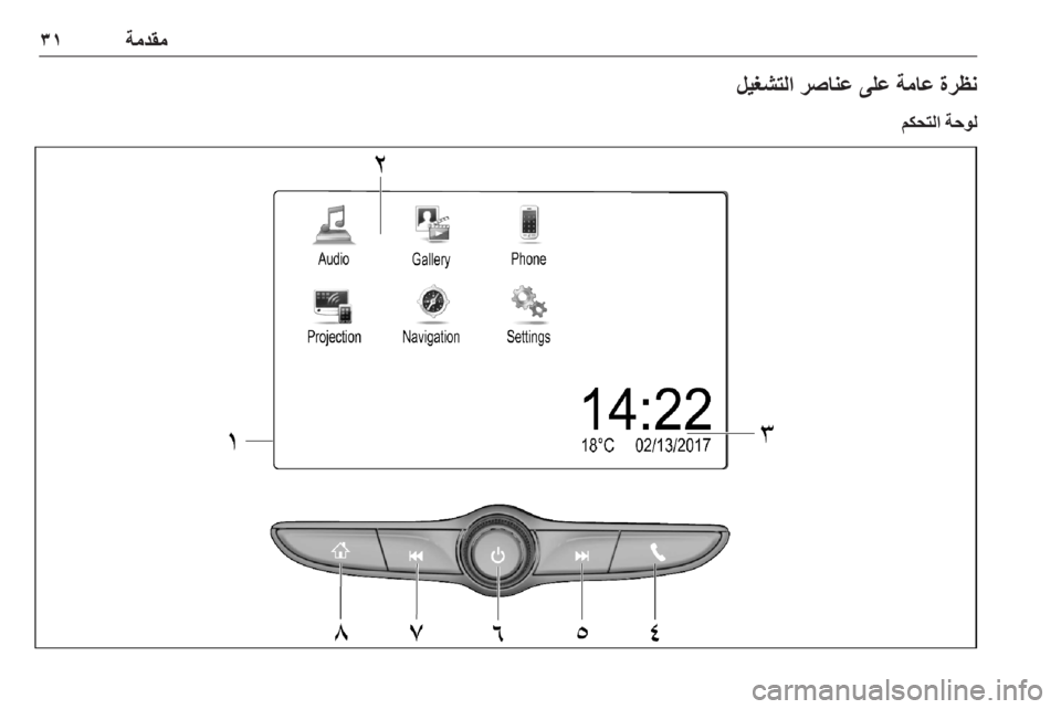 OPEL ASTRA K 2020  دليل المعلومات والترفيه 