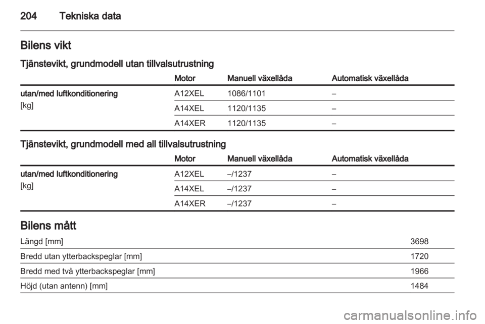 OPEL ADAM 2013.5  Instruktionsbok 