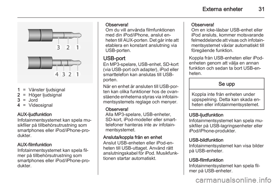 OPEL ADAM 2014  Handbok för infotainmentsystem Externa enheter31
1=Vänster ljudsignal2=Höger ljudsignal3=Jord4=Videosignal
AUX-ljudfunktion
Infotainmentsystemet kan spela mu‐
sikfiler på tillbehörsutrustning som
smartphones eller iPod/iPhone