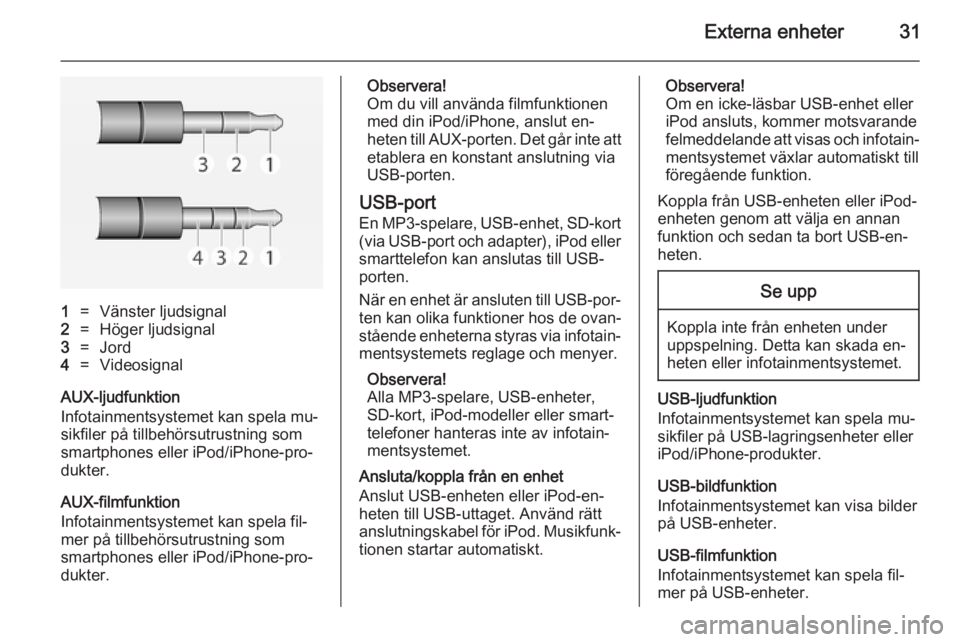 OPEL ADAM 2014 Handbok för infotainmentsystem Externa enheter31
1=Vänster ljudsignal2=Höger ljudsignal3=Jord4=Videosignal
AUX-ljudfunktion
Infotainmentsystemet kan spela mu‐
sikfiler på tillbehörsutrustning som
smartphones eller iPod/iPhone OPEL ADAM 2014 Handbok för infotainmentsystem Externa enheter31
1=Vänster ljudsignal2=Höger ljudsignal3=Jord4=Videosignal
AUX-ljudfunktion
Infotainmentsystemet kan spela mu‐
sikfiler på tillbehörsutrustning som
smartphones eller iPod/iPhone