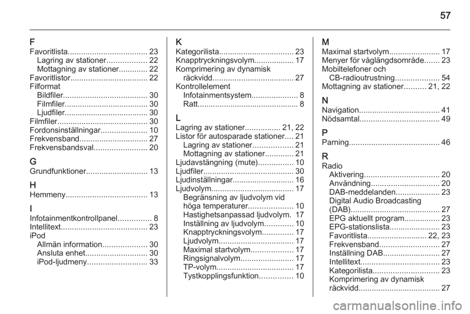 OPEL ADAM 2014  Handbok för infotainmentsystem 57
F
Favoritlista .................................... 23
Lagring av stationer ..................22
Mottagning av stationer .............22
Favoritlistor ................................... 22
Filform