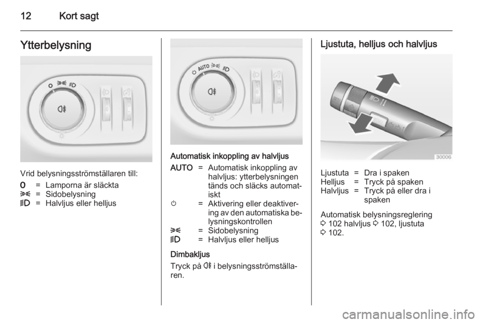 OPEL ADAM 2014  Handbok för infotainmentsystem 12Kort sagtYtterbelysning
Vrid belysningsströmställaren till:
7=Lamporna är släckta8=Sidobelysning9=Halvljus eller helljus
Automatisk inkoppling av halvljus
AUTO=Automatisk inkoppling av
halvljus: