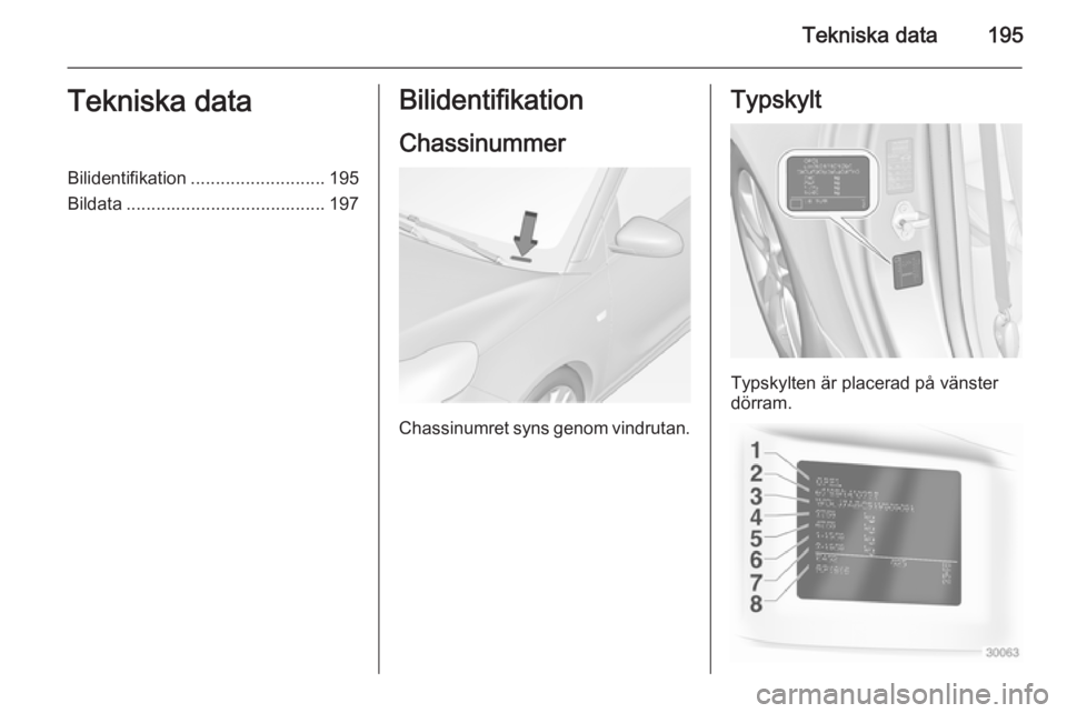 OPEL ADAM 2014 Handbok för infotainmentsystem Tekniska data195Tekniska dataBilidentifikation........................... 195
Bildata ........................................ 197Bilidentifikation
Chassinummer
Chassinumret syns genom vindrutan.
Typs OPEL ADAM 2014 Handbok för infotainmentsystem Tekniska data195Tekniska dataBilidentifikation........................... 195
Bildata ........................................ 197Bilidentifikation
Chassinummer
Chassinumret syns genom vindrutan.
Typs