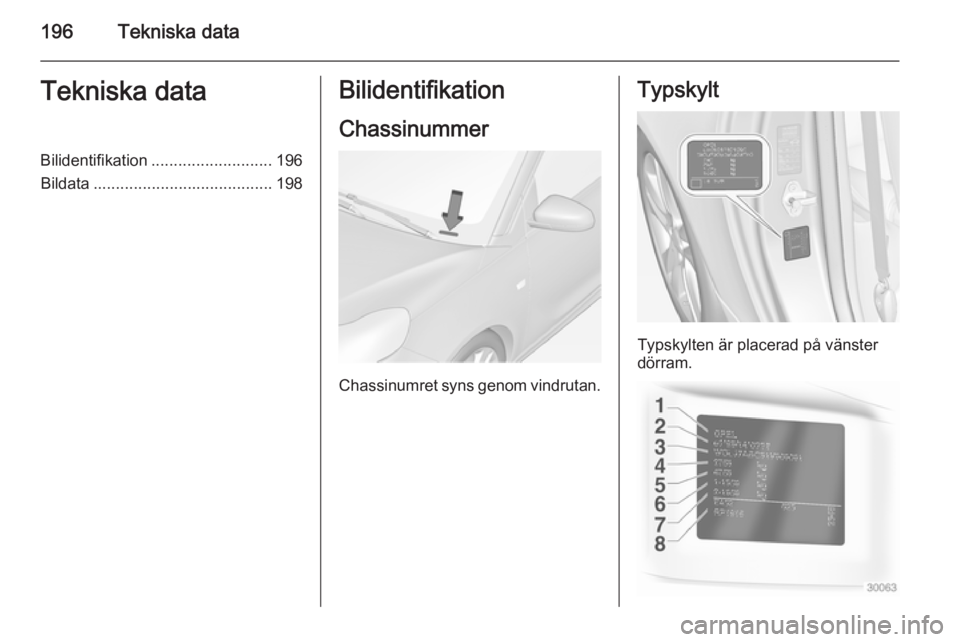 OPEL ADAM 2014.5  Handbok för infotainmentsystem 196Tekniska dataTekniska dataBilidentifikation........................... 196
Bildata ........................................ 198Bilidentifikation
Chassinummer
Chassinumret syns genom vindrutan.
Typs